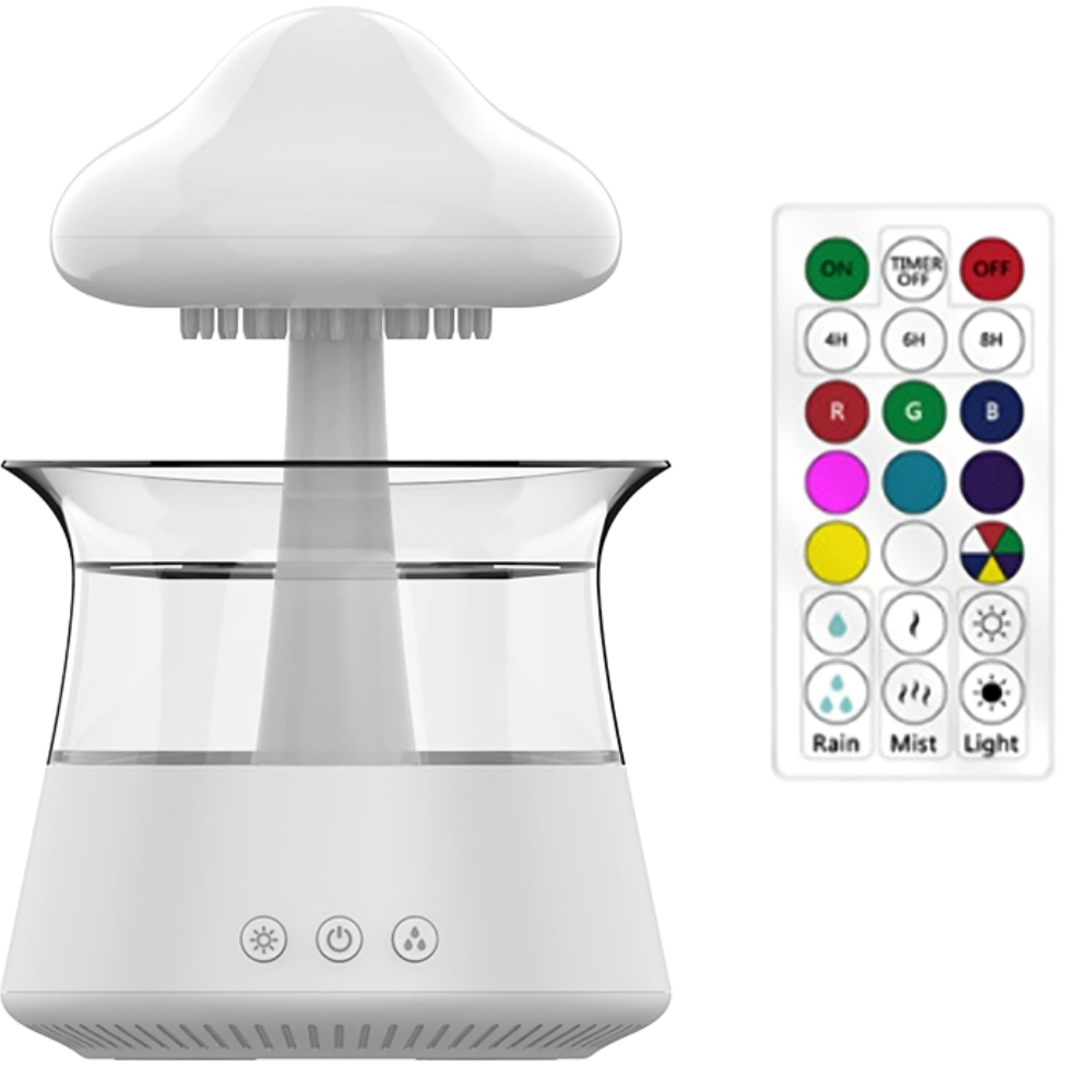 ChicMist Humidifiers