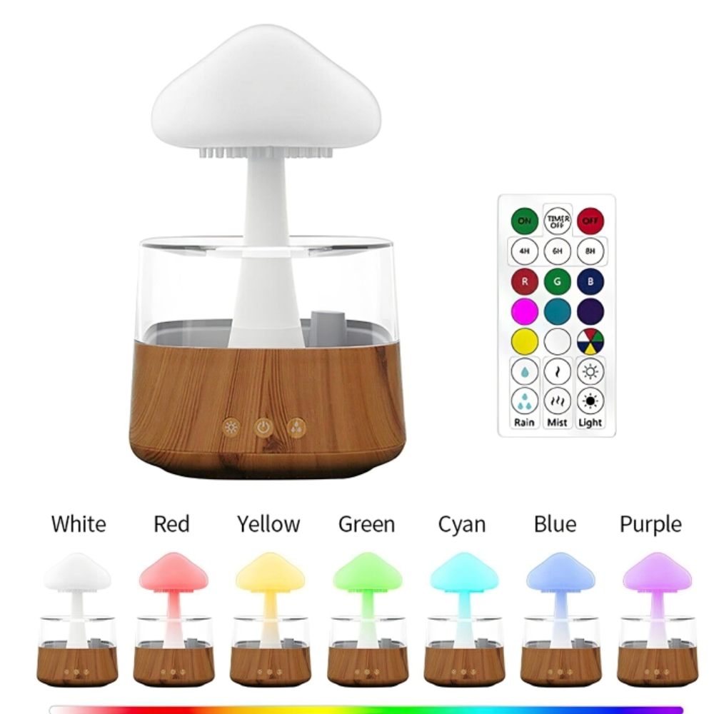 ChicMist Humidifiers
