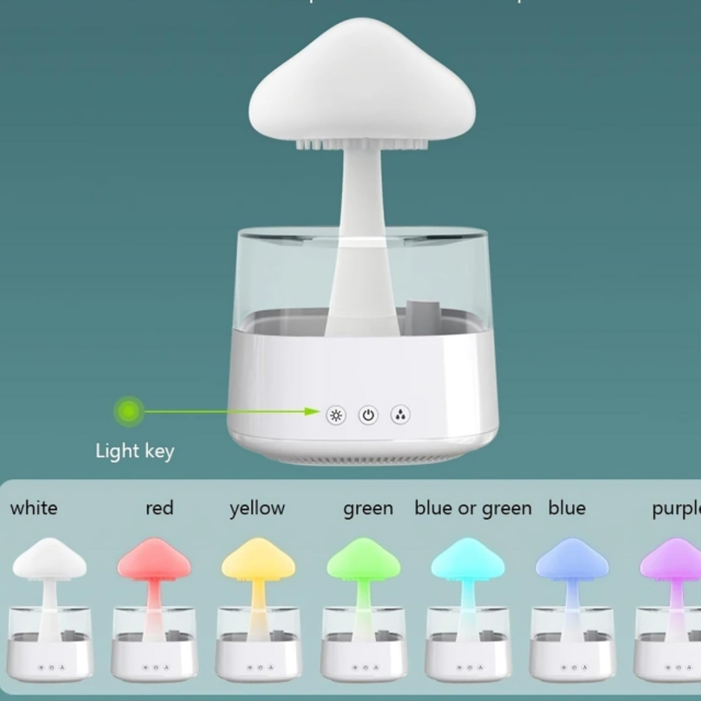 ChicMist Humidifiers