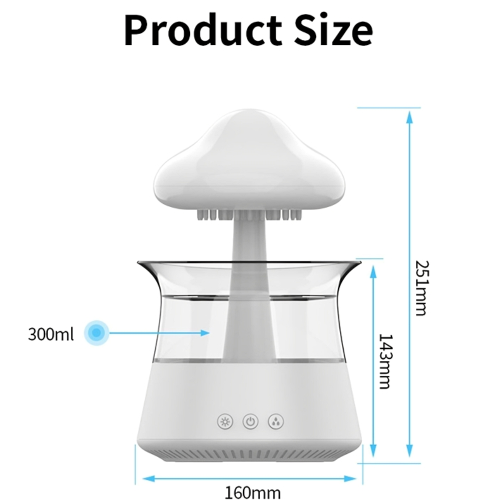 ChicMist Humidifiers