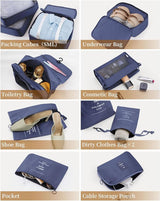 Luggage Travel Pouches