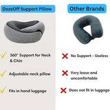 DozeOff Support Pillow